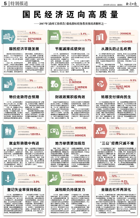 新奥最准免费资料大全,全面释义解释落实