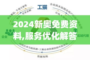 2025新奥资料免费精准,全面释义解释落实