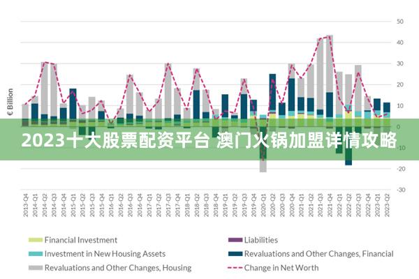 2025新澳门正版免费资本车,全面释义解释落实