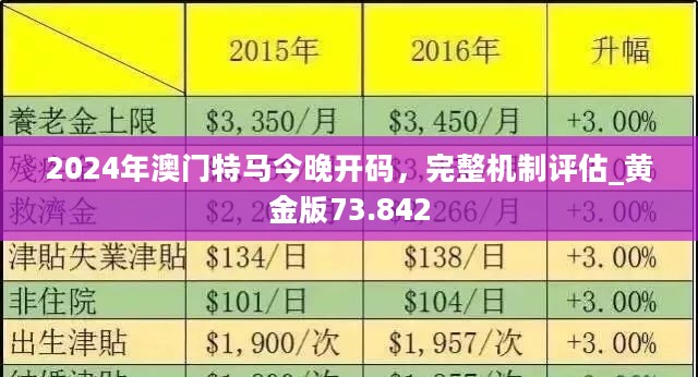 新澳2025年精准特马资料,全面释义解释落实