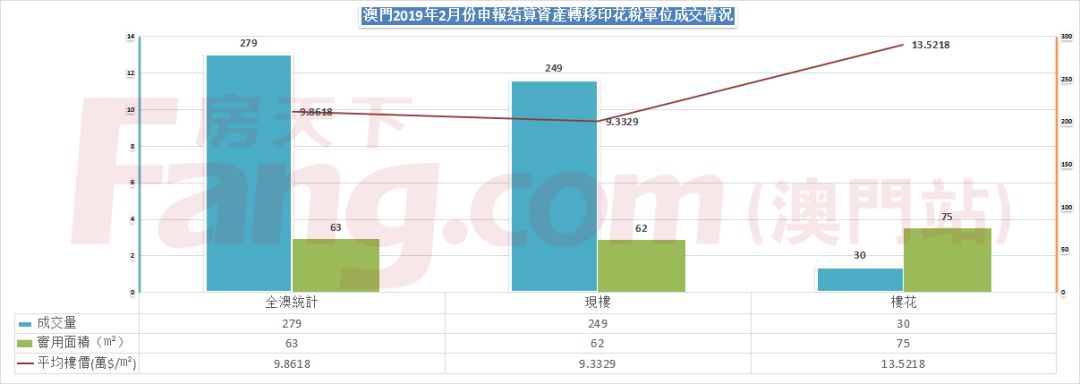 新澳门资料大全正版资料六肖,全面释义解释落实