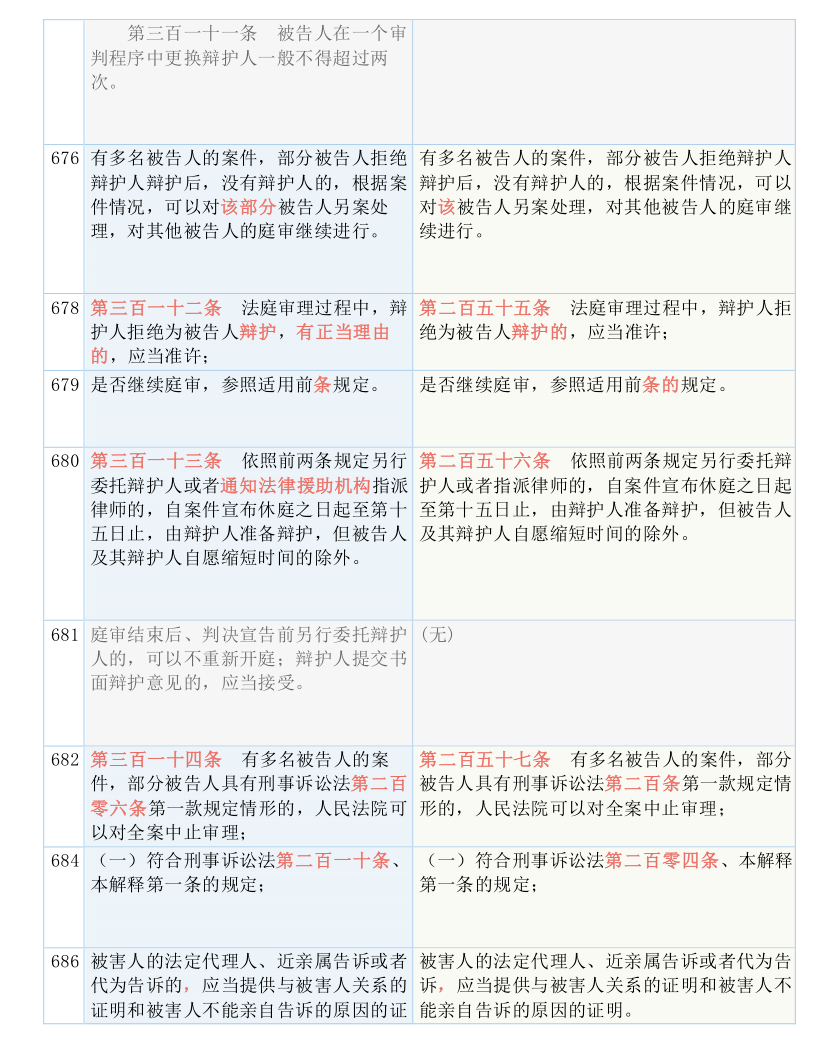 澳门一码一肖100准吗,全面释义解释落实