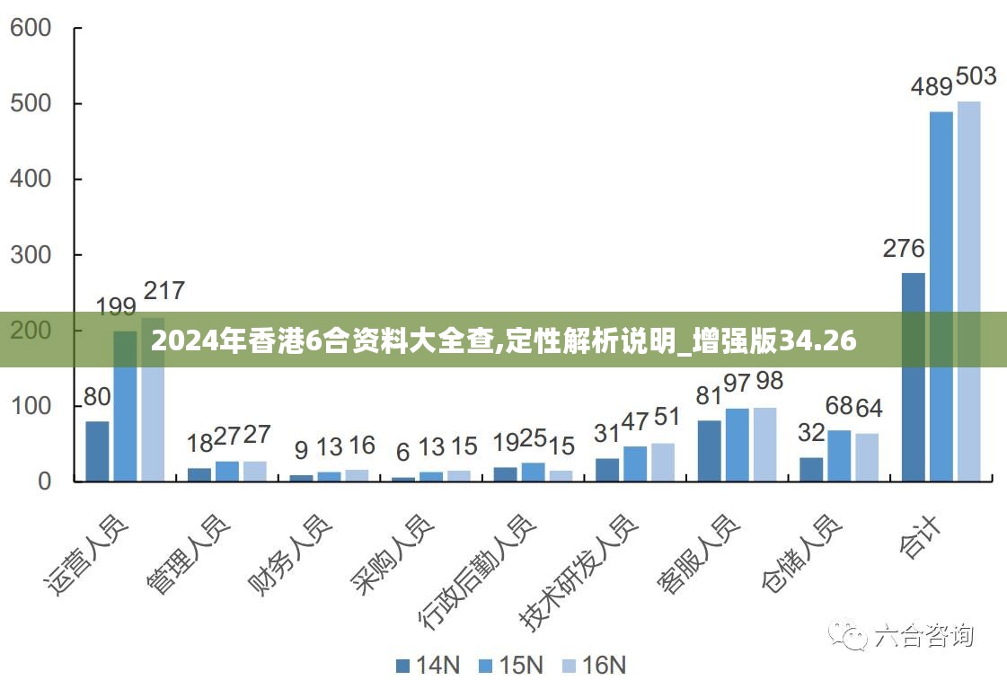 新澳最新开门奖历史记录岩土科技,全面释义解释落实