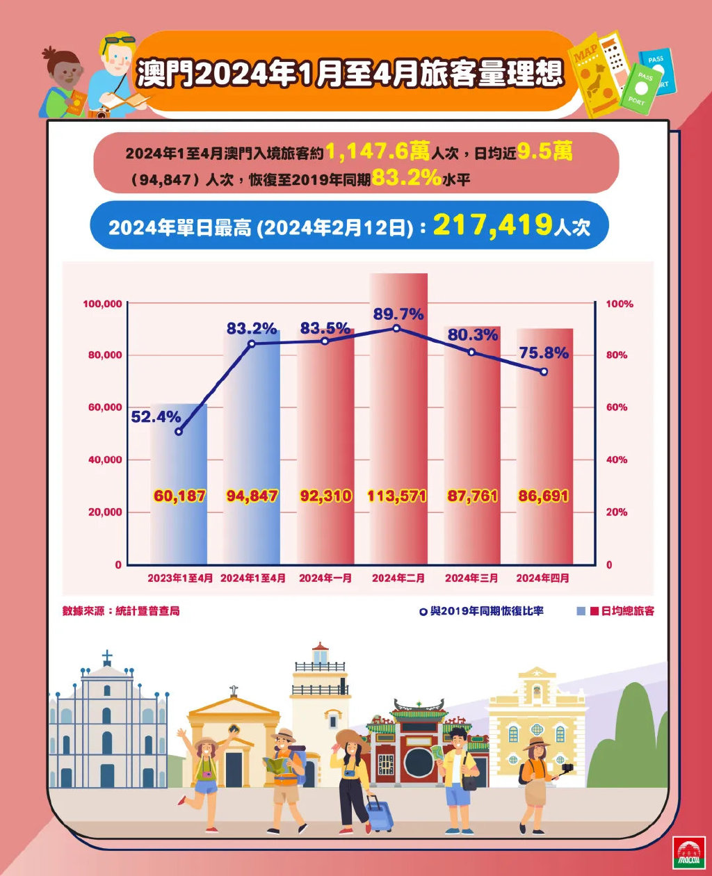 2025年新澳门今晚开什么,全面释义解释落实