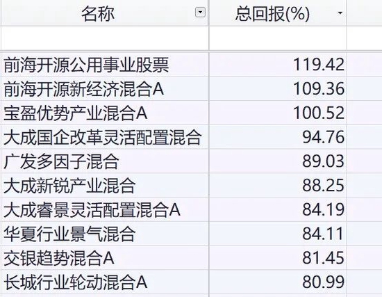 澳门三肖三码精准100%的背景和意义,全面释义解释落实