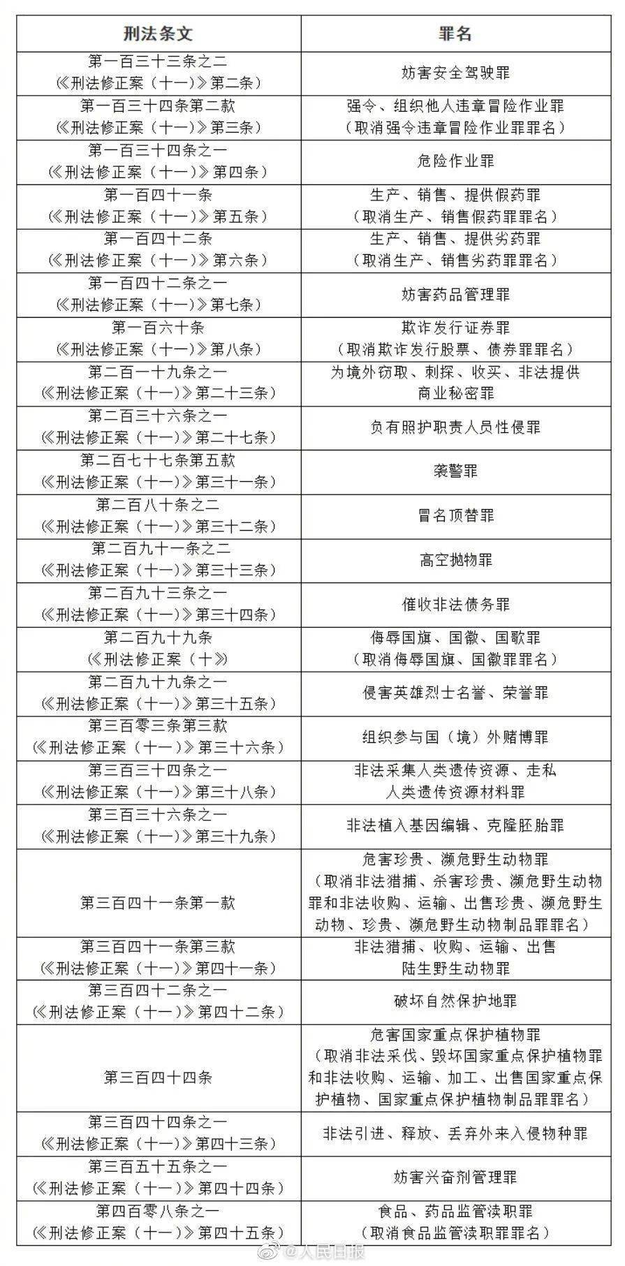 澳门一码一肖一恃一中354期,全面释义解释落实