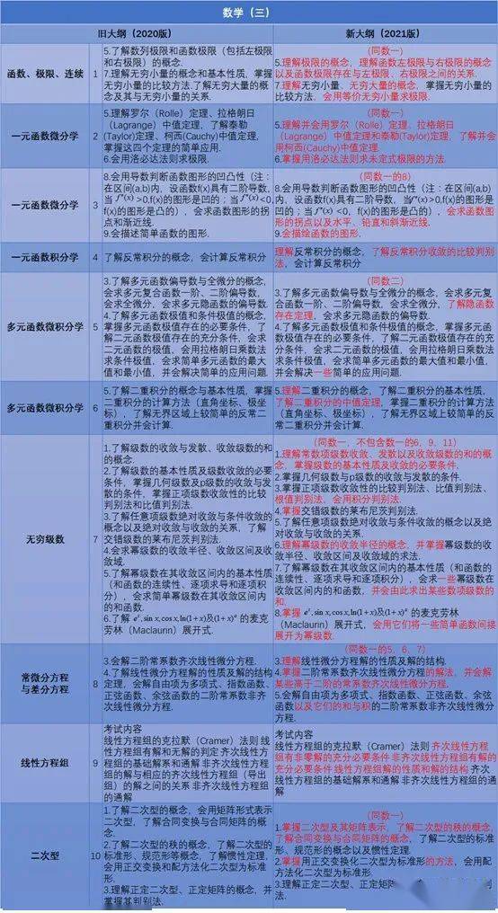 新澳资料大全正版资料,全面释义解释落实