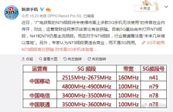 百科 第53页