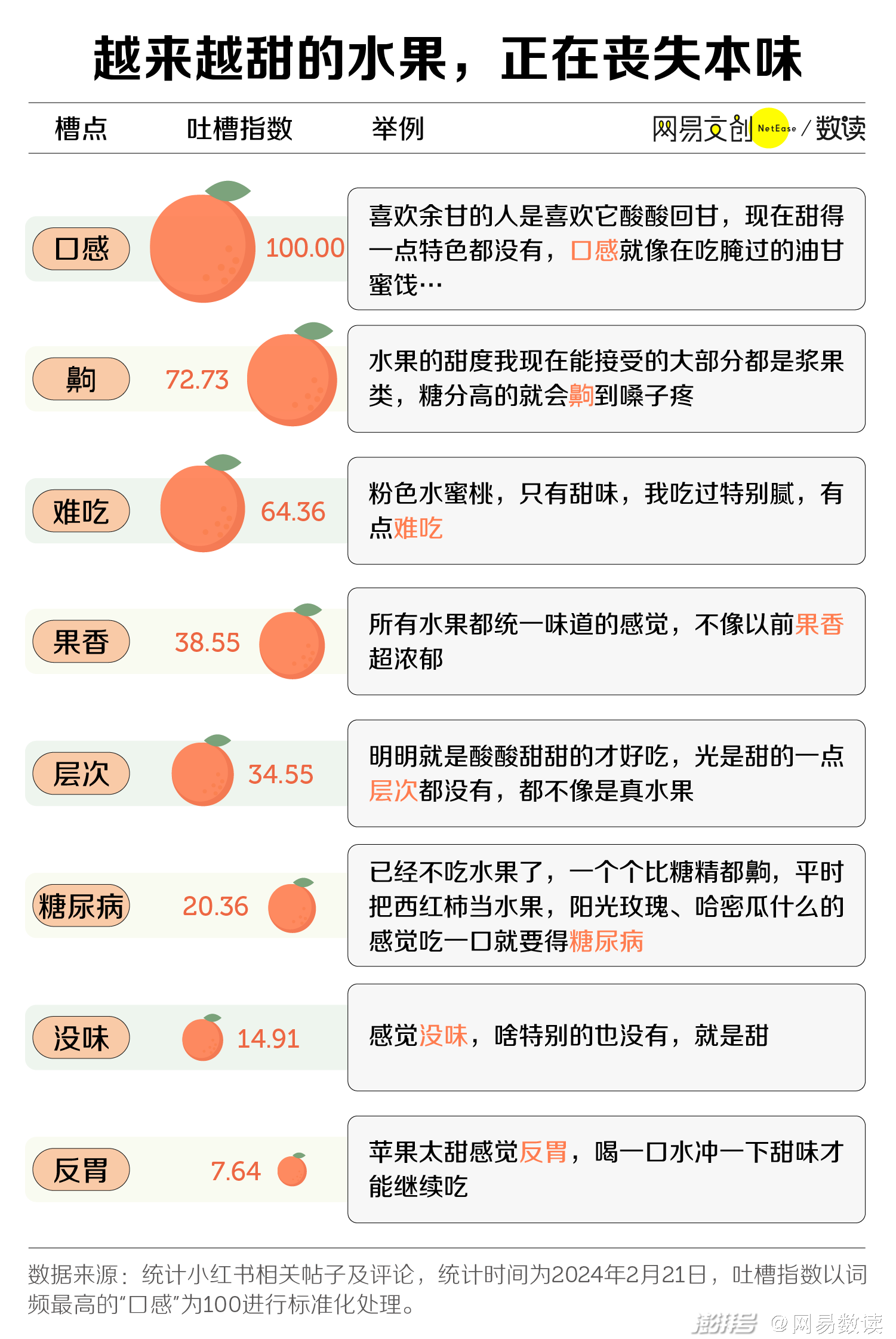 新澳好彩免费资料查询水果奶奶,全面释义解释落实