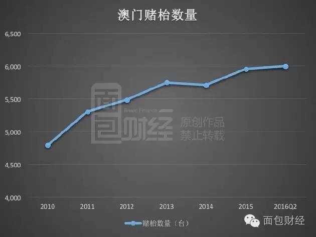 新澳门彩历史开奖记录走势图,全面释义解释落实