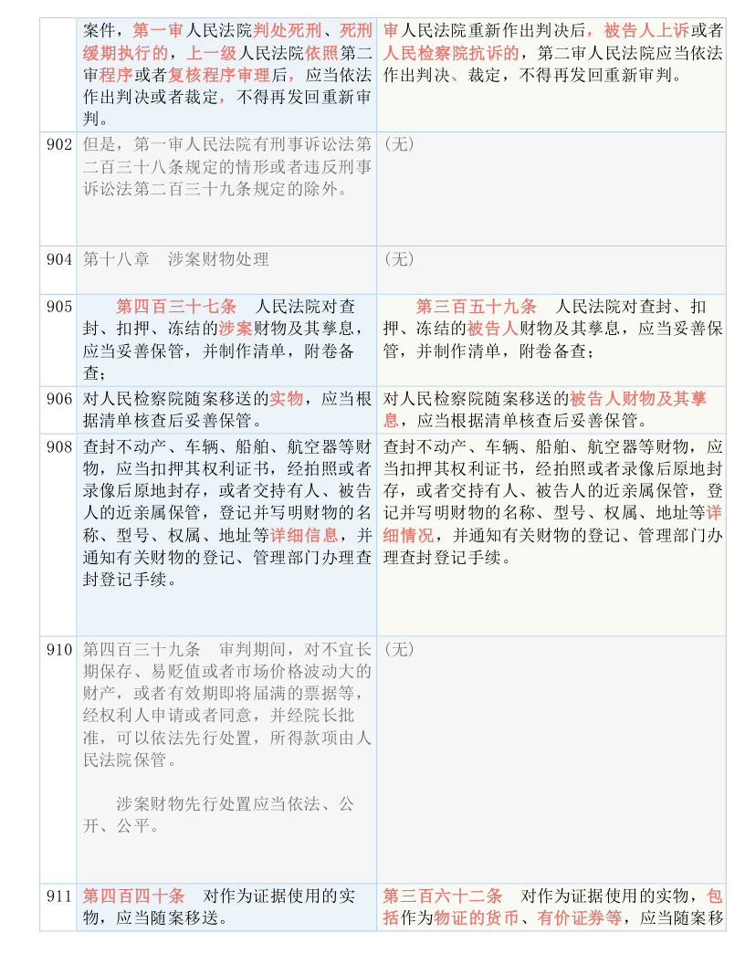 2025新奥历史开奖记录彩票吧,全面释义解释落实