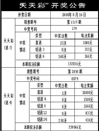 2025免费天天彩资料汇总600,全面释义解释落实