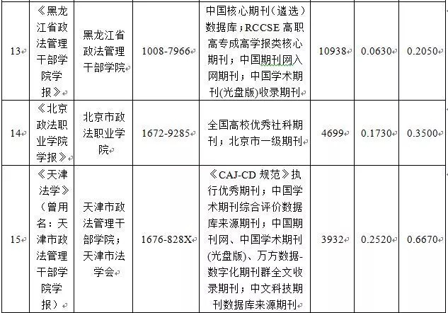 二四六香港免费开奖记录香泥,全面释义解释落实