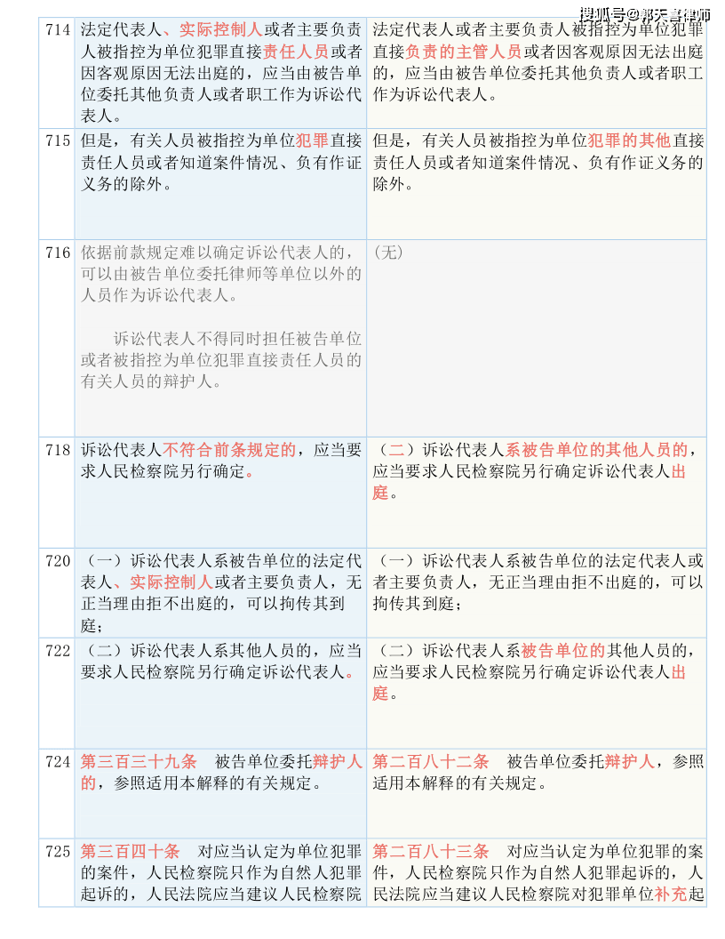 新奥门资料大全正版资料2025年最新版本,全面释义解释落实