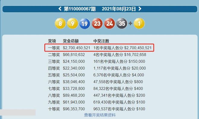 澳门六开彩+开奖结果查询49,全面释义解释落实