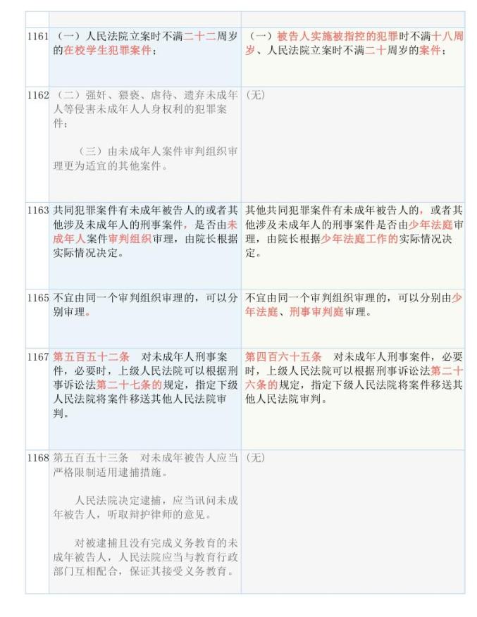 新奥天天开奖资料大全600Tk,全面释义解释落实