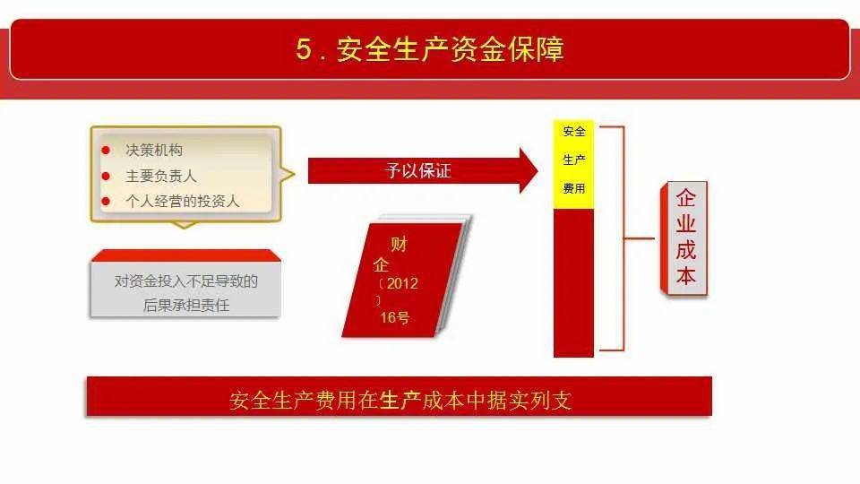 2025澳门资料精准大全,全面释义解释落实