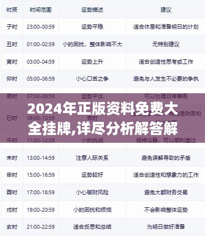 2025年正版资料免费大全挂牌,全面释义解释落实