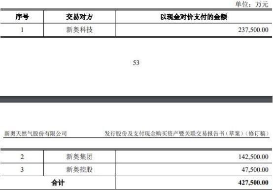 2025新奥精准正版资料,全面释义解释落实