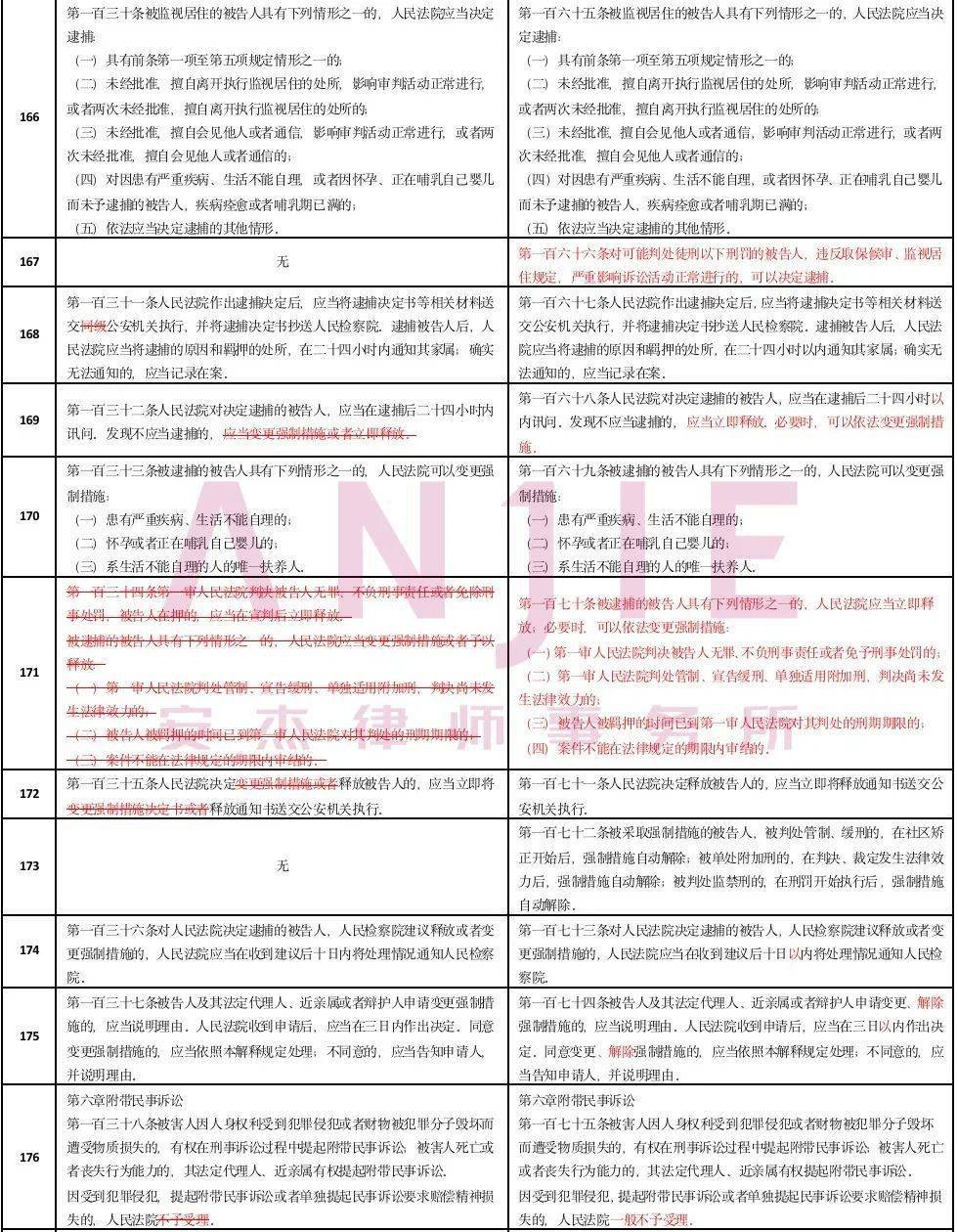 新澳门免费大全资料查询,全面释义解释落实