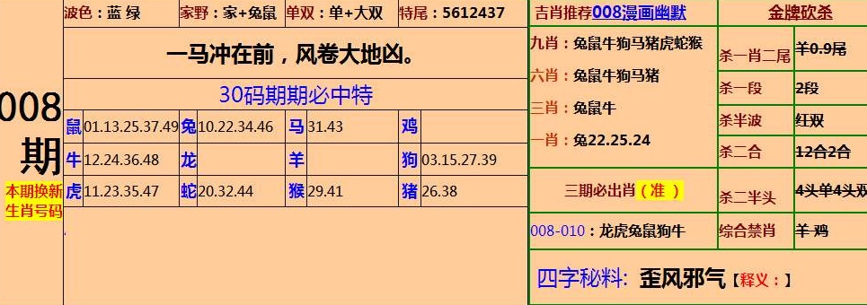 四肖中特期期准四肖期期准429,全面释义解释落实