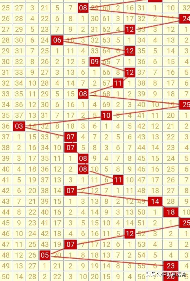 2025年新澳门今晚开奖结果2025年,全面释义解释落实