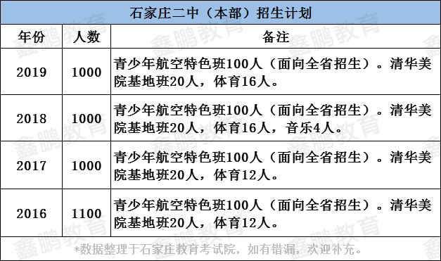 2025年新溪门天天开彩,全面释义解释落实