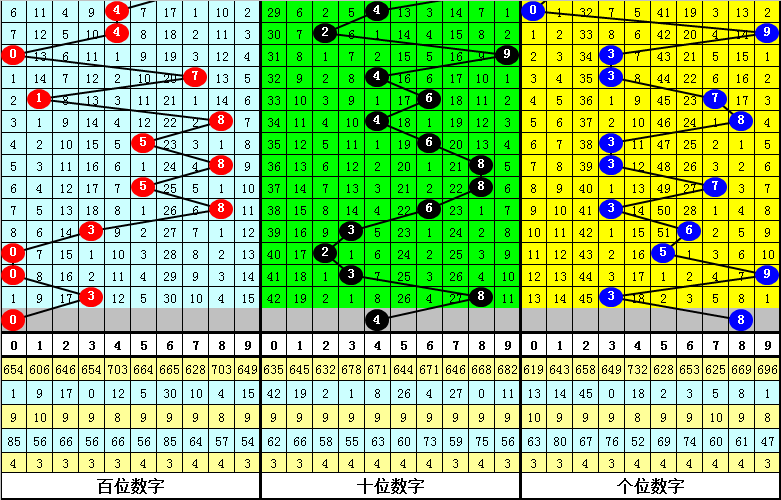 今晚必中一肖一码四不像,全面释义解释落实