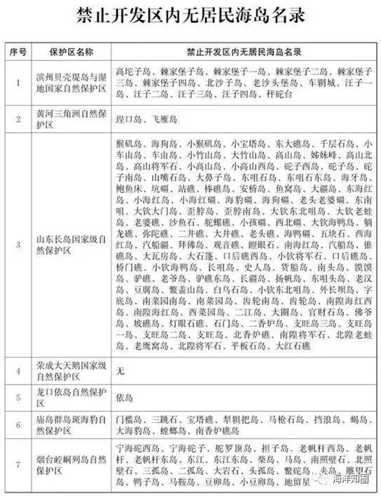 2025十二生肖49码表,全面释义解释落实