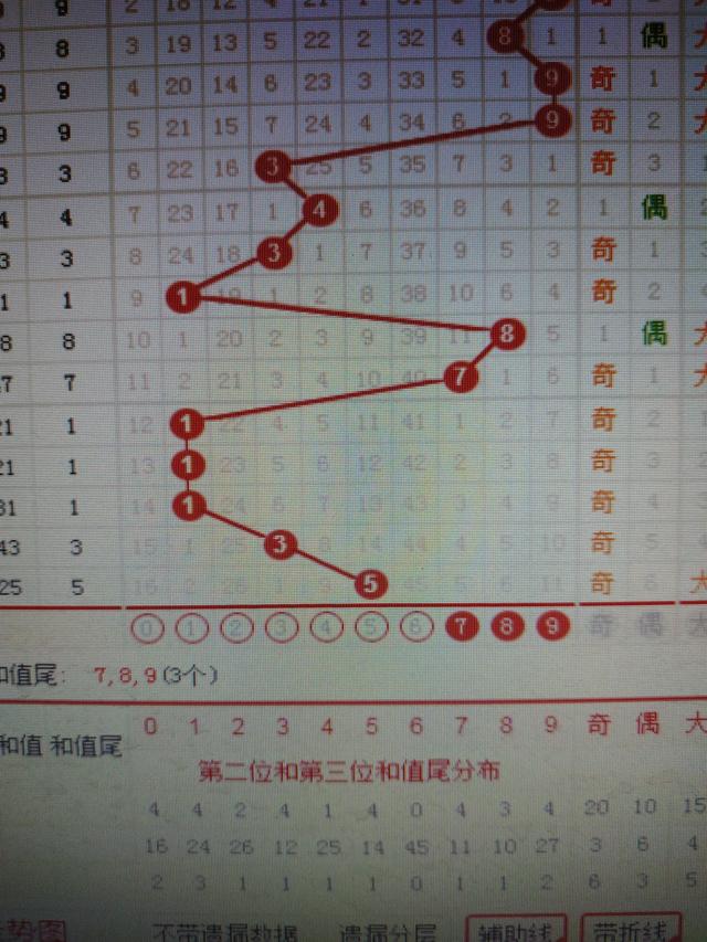 二四六香港资料期期准一,全面释义解释落实