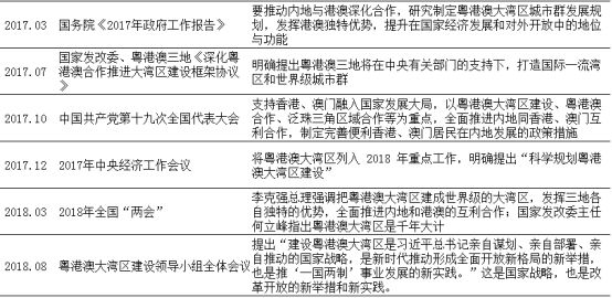 新澳门资料大全正版资料,全面释义解释落实