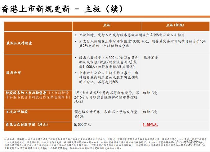 WW777766香港开奖记录查询2025,全面释义解释落实