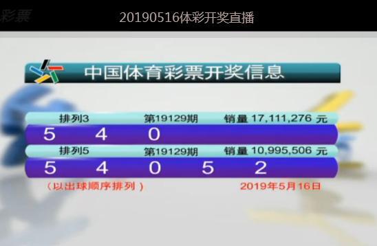 2025年澳门六开彩开奖结果直播,全面释义解释落实