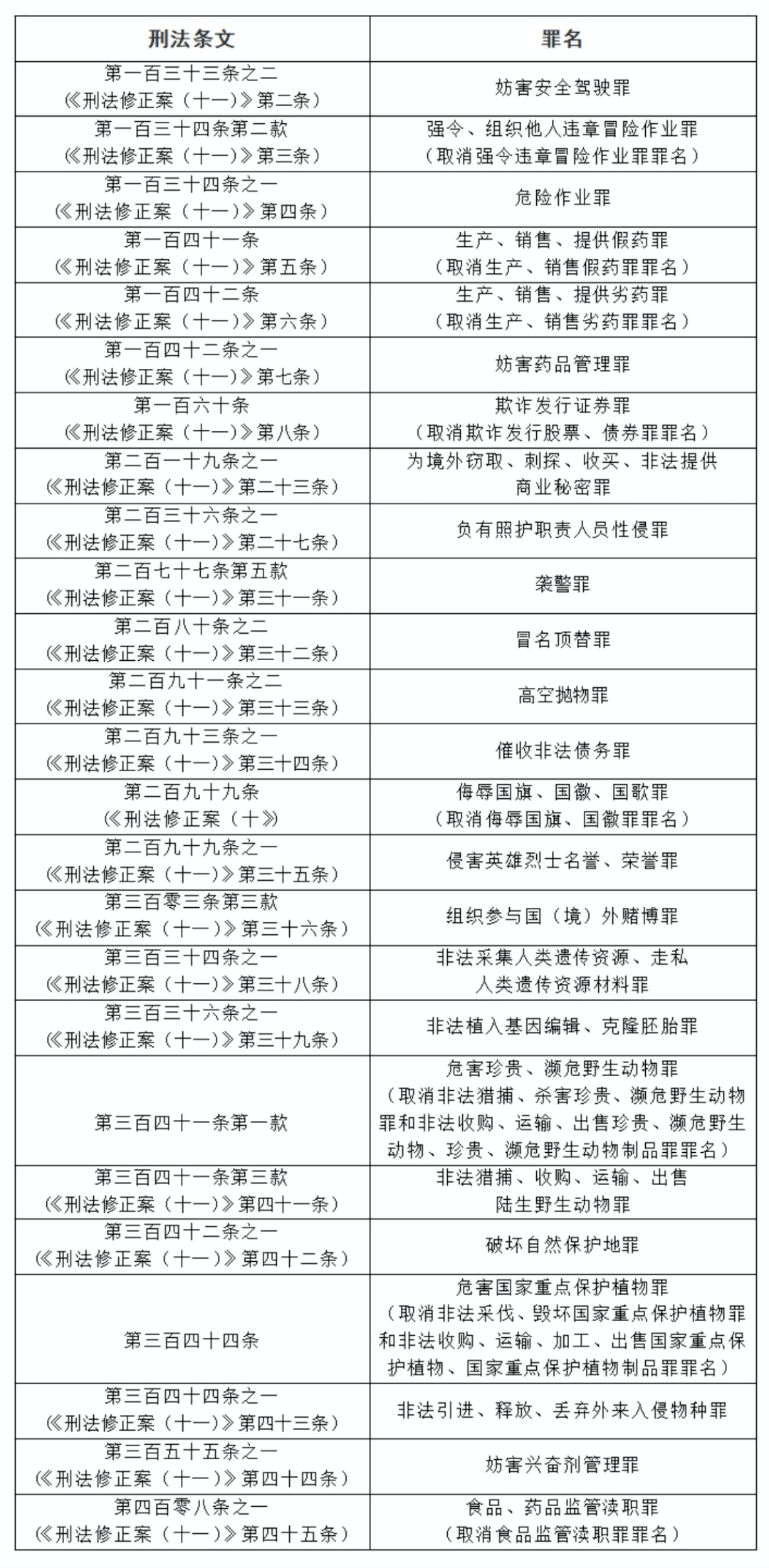 三肖必中特三肖三码官方下载,全面释义解释落实