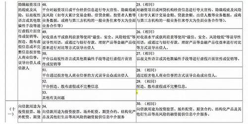 澳门内部资料独家提供,全面释义解释落实