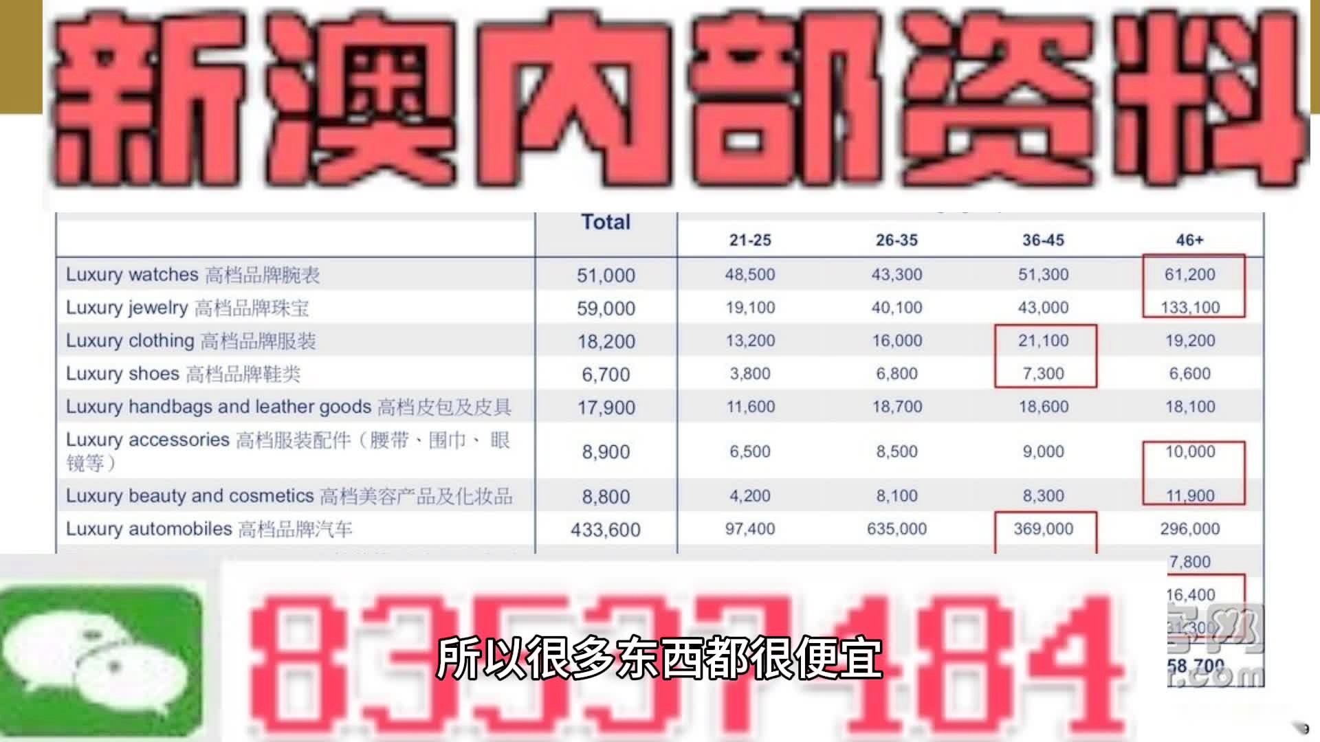 2025新澳门资料大全123期,全面释义解释落实