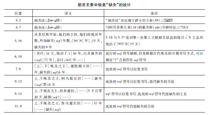 新澳门历史开奖记录查询今天,全面释义解释落实