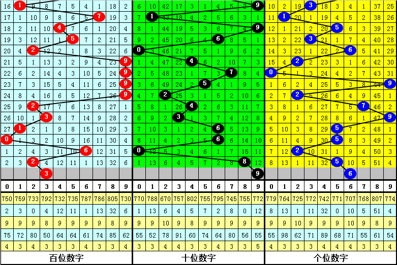 四肖中特期期准免费凤凰,全面释义解释落实