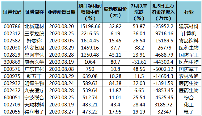 澳门三中三码精准100%,全面释义解释落实