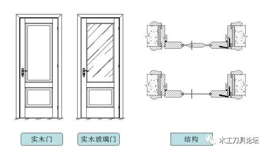 新门内部资料精准大全,全面释义解释落实