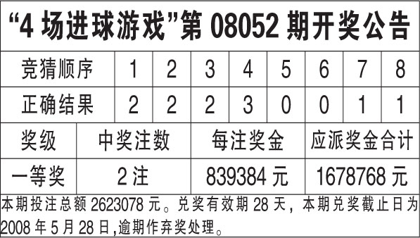 2025年新澳门今晚开奖结果查询,全面释义解释落实