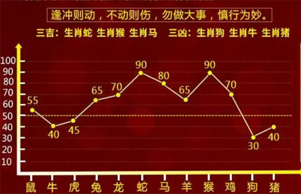 精准一肖一码100准最准一肖_,全面释义解释落实