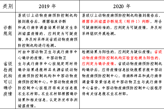 澳门开奖结果 开奖记录表生肖,全面释义解释落实