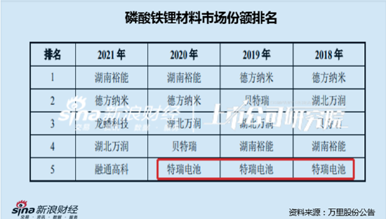 今晚开一码一肖,全面释义解释落实