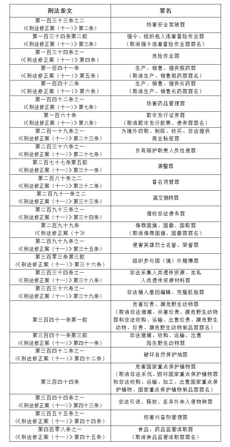 澳门一肖100准免费,全面释义解释落实