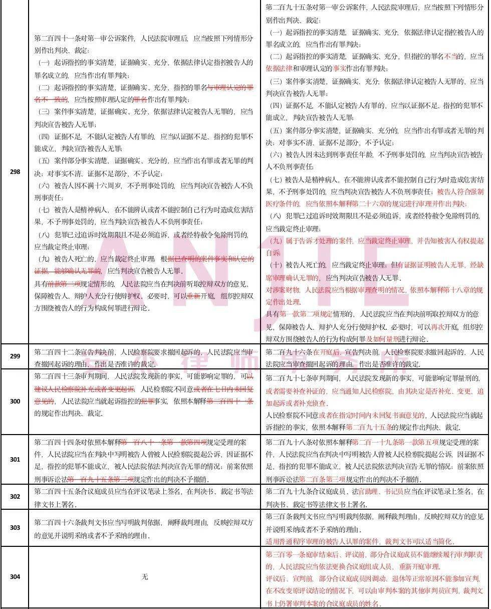 澳门一码一肖100准资料大全,全面释义解释落实