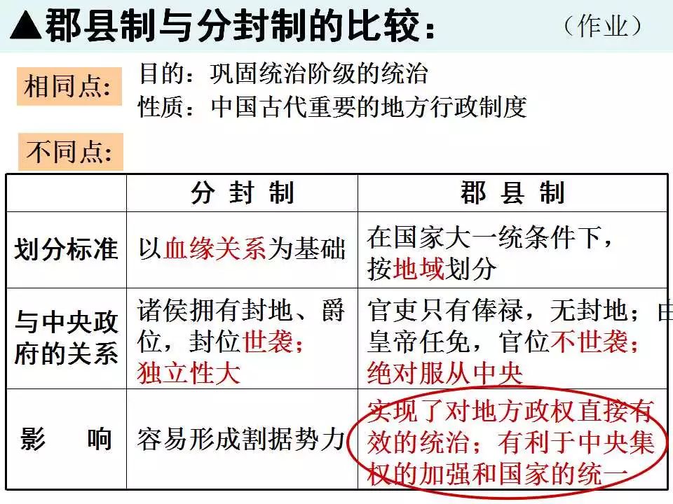 必中一组三肖三码,全面释义解释落实