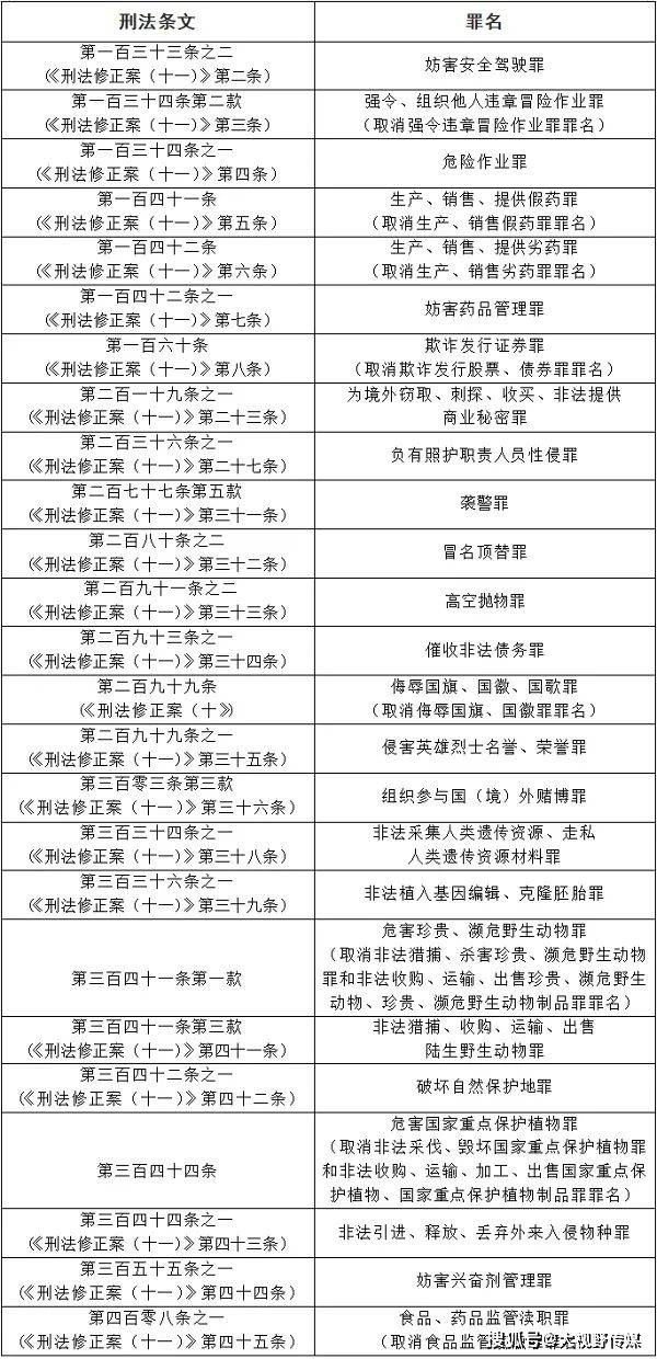 澳门最精准正最精准02期,全面释义解释落实