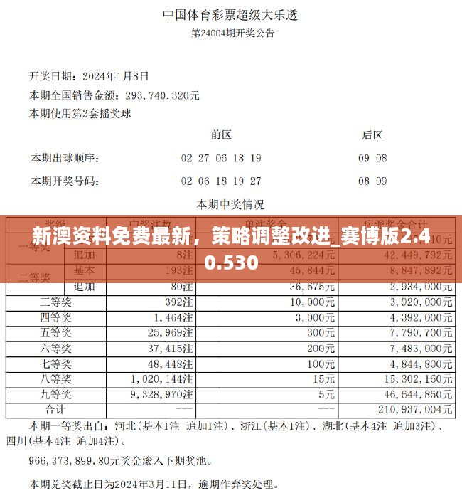 管家婆2025澳门正版资料,全面释义解释落实