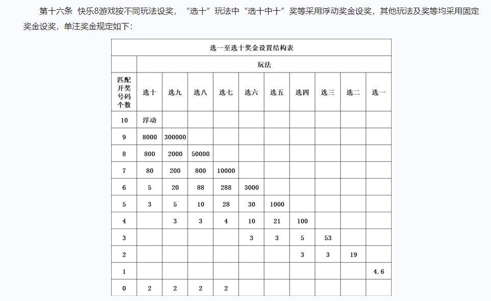 2025澳门天天六开彩怎么玩,全面释义解释落实